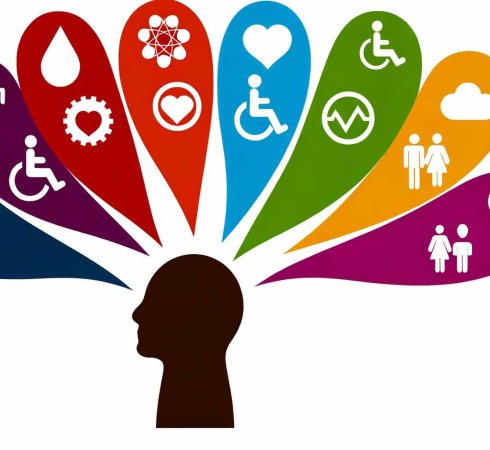 Сферы благотворительности