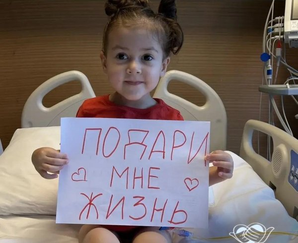 Яргейкина Каролина